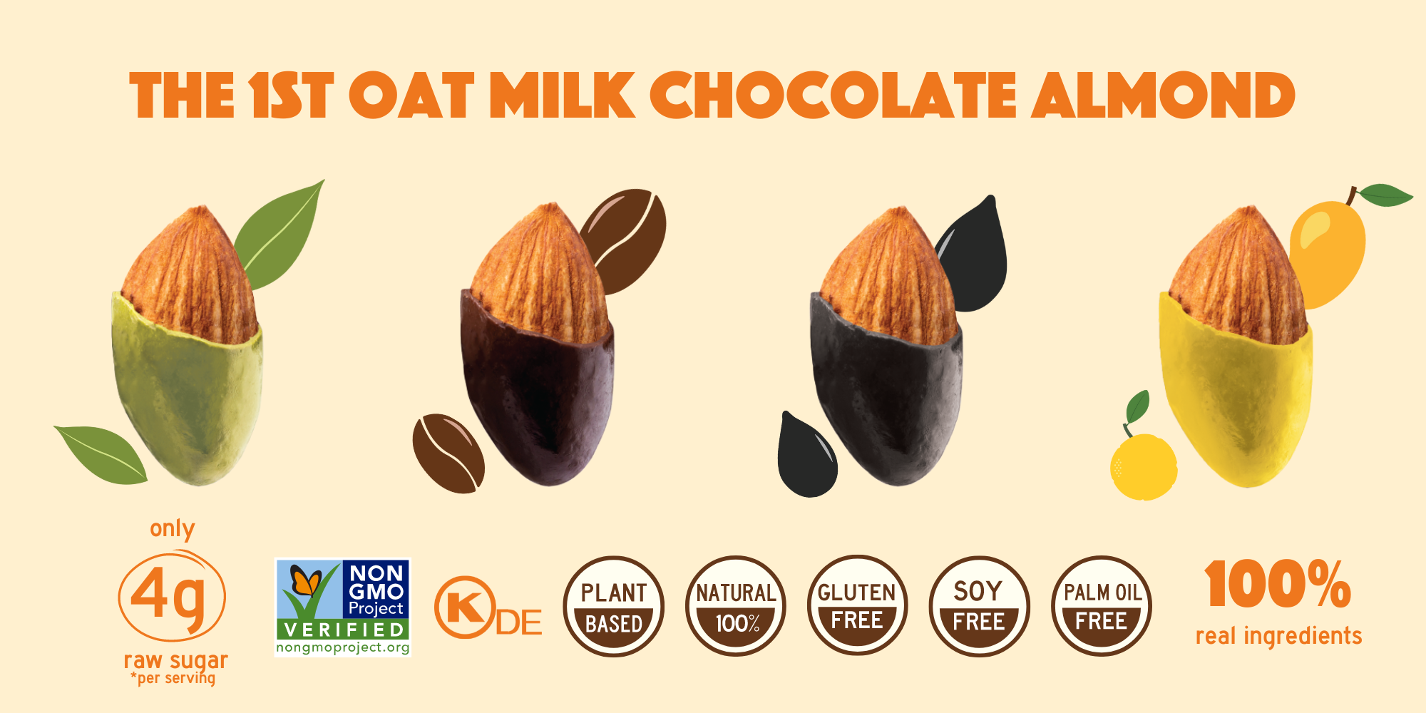 Chocolate Almond 4g raw sugar per serving, verified by nongmoproject.org. Plant-based, Gluten/Soy/Palm Oil Free. Made with 100% real ingredients.