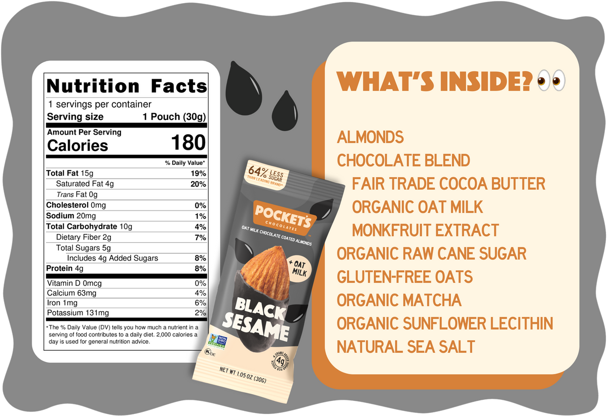 BLACK SESAME SNACK SIZE ALMONDS – Pocket's Chocolates