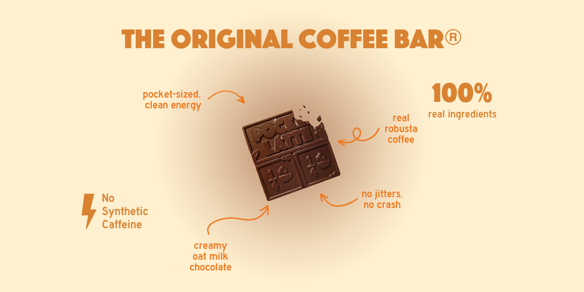 Dark Roast, Coffee Chocolates by Pocket's Chocolates